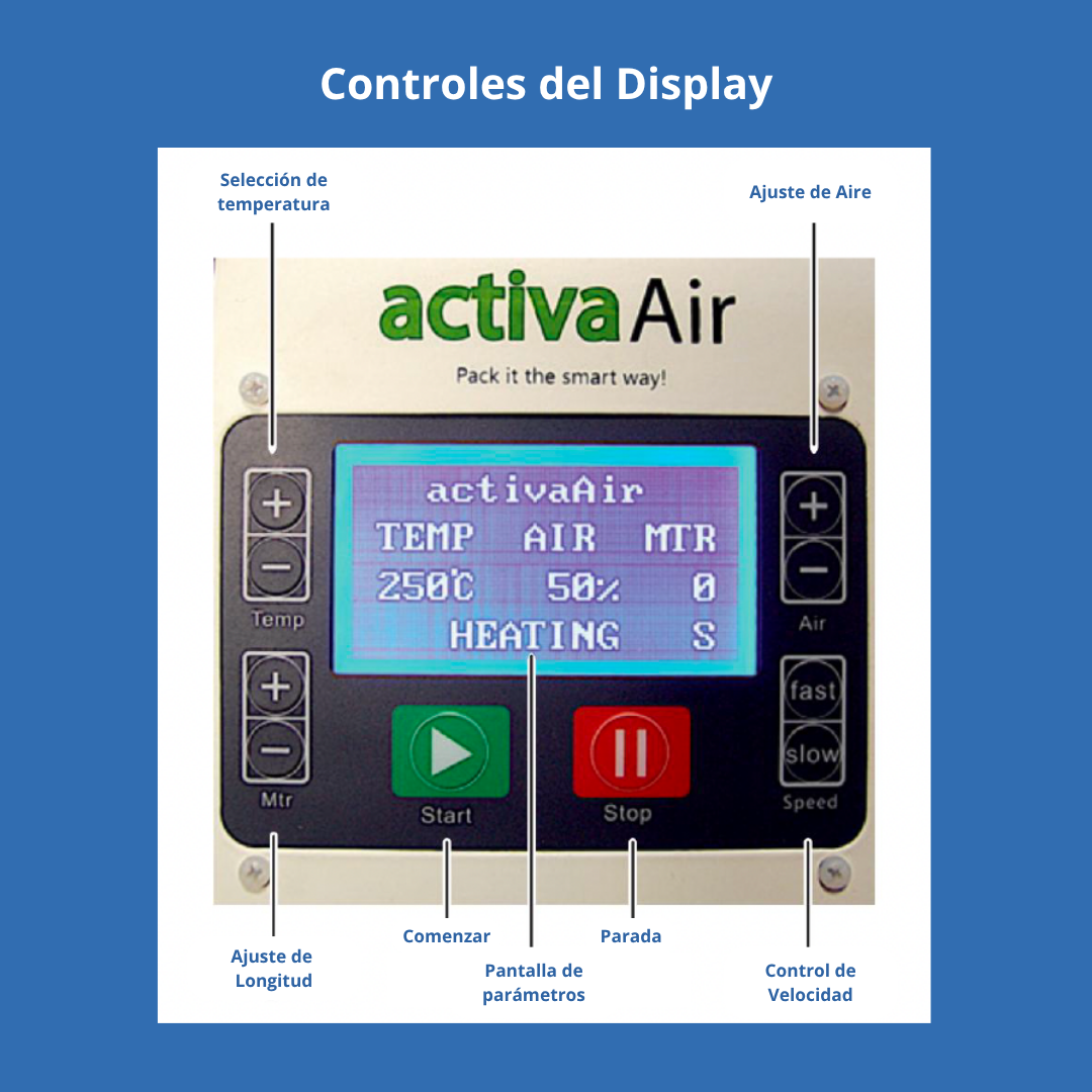 Pantalla display de la Máquina de Cojín de Aire Basic 07435 (2)